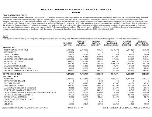 Nevada_Executive_Budget_2013-2015