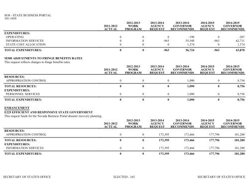 Nevada_Executive_Budget_2013-2015