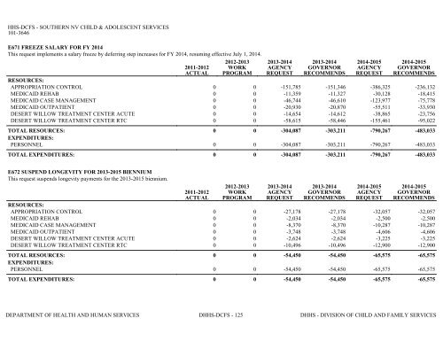 Nevada_Executive_Budget_2013-2015