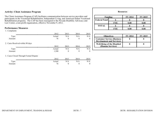 Nevada_Executive_Budget_2013-2015