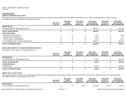 Nevada_Executive_Budget_2013-2015