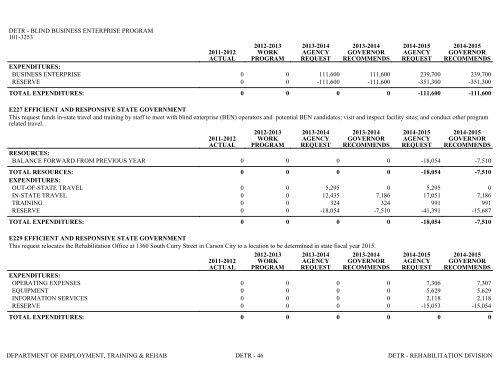 Nevada_Executive_Budget_2013-2015