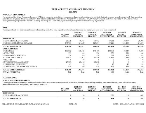 Nevada_Executive_Budget_2013-2015