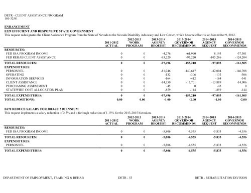 Nevada_Executive_Budget_2013-2015