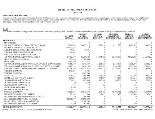 Nevada_Executive_Budget_2013-2015