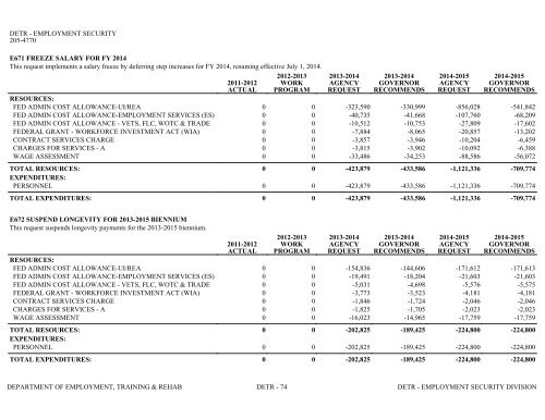 Nevada_Executive_Budget_2013-2015