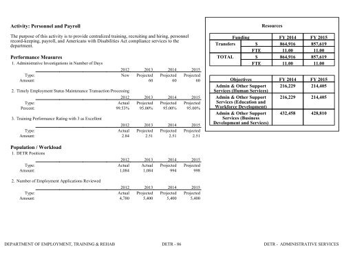 Nevada_Executive_Budget_2013-2015