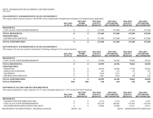 Nevada_Executive_Budget_2013-2015