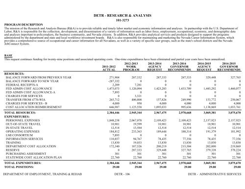 Nevada_Executive_Budget_2013-2015