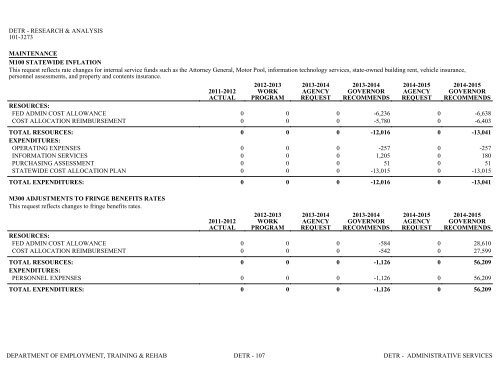 Nevada_Executive_Budget_2013-2015