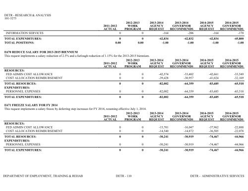 Nevada_Executive_Budget_2013-2015