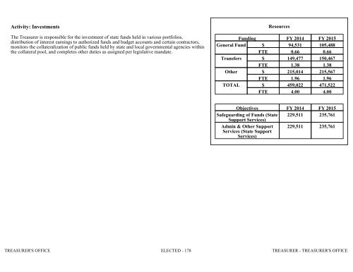 Nevada_Executive_Budget_2013-2015