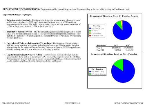 Nevada_Executive_Budget_2013-2015