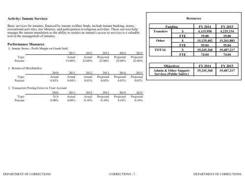 Nevada_Executive_Budget_2013-2015