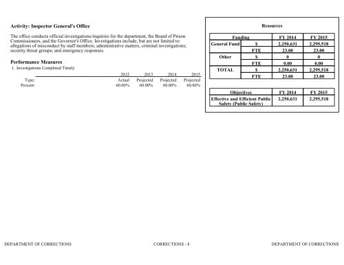 Nevada_Executive_Budget_2013-2015