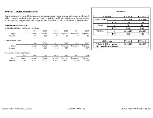 Nevada_Executive_Budget_2013-2015