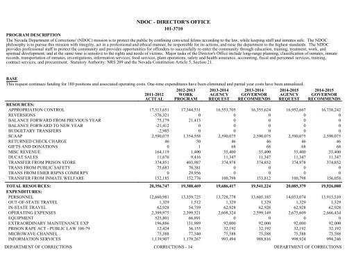 Nevada_Executive_Budget_2013-2015