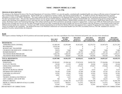 Nevada_Executive_Budget_2013-2015