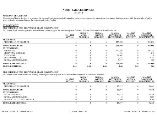 Nevada_Executive_Budget_2013-2015