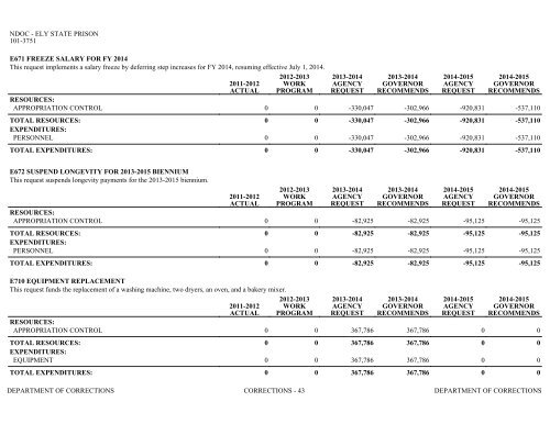 Nevada_Executive_Budget_2013-2015