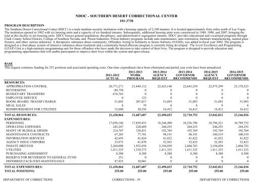 Nevada_Executive_Budget_2013-2015