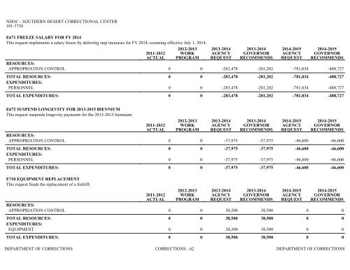 Nevada_Executive_Budget_2013-2015