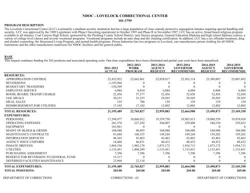 Nevada_Executive_Budget_2013-2015