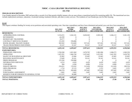 Nevada_Executive_Budget_2013-2015