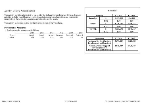 Nevada_Executive_Budget_2013-2015