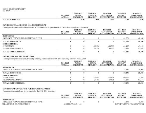 Nevada_Executive_Budget_2013-2015