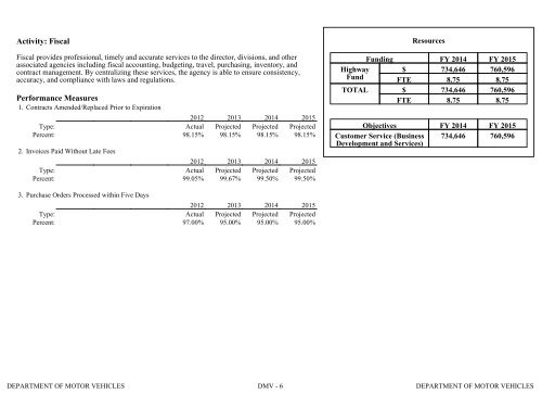 Nevada_Executive_Budget_2013-2015