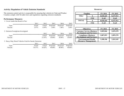 Nevada_Executive_Budget_2013-2015