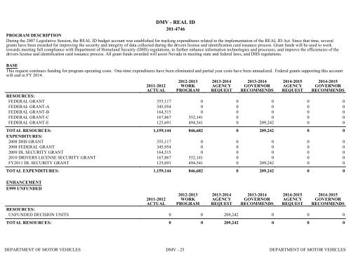 Nevada_Executive_Budget_2013-2015