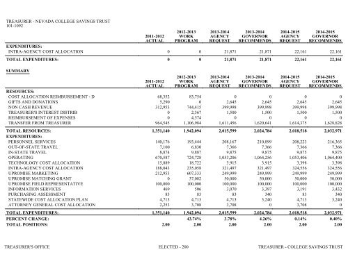 Nevada_Executive_Budget_2013-2015