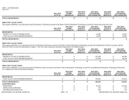 Nevada_Executive_Budget_2013-2015