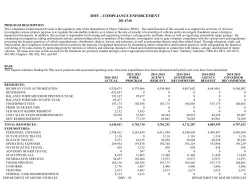 Nevada_Executive_Budget_2013-2015