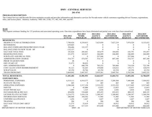 Nevada_Executive_Budget_2013-2015