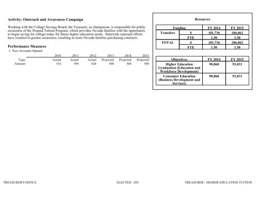 Nevada_Executive_Budget_2013-2015