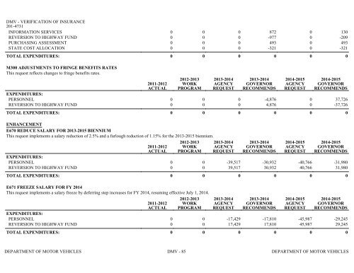 Nevada_Executive_Budget_2013-2015