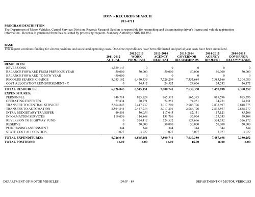 Nevada_Executive_Budget_2013-2015