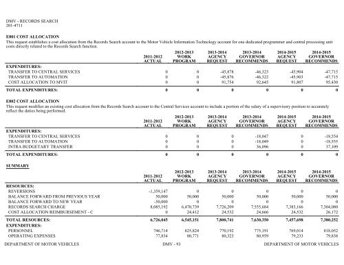 Nevada_Executive_Budget_2013-2015