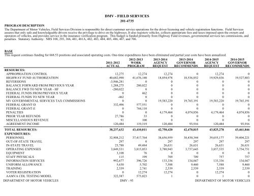 Nevada_Executive_Budget_2013-2015