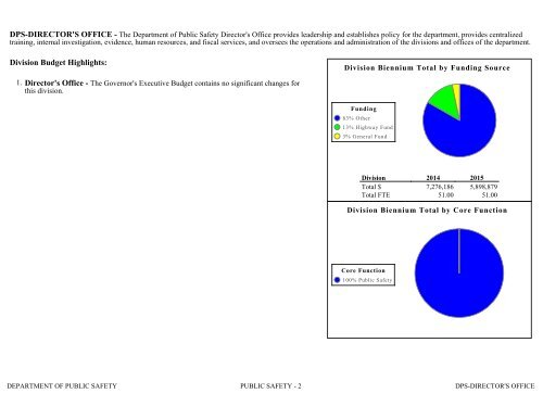 Nevada_Executive_Budget_2013-2015