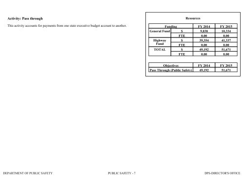 Nevada_Executive_Budget_2013-2015