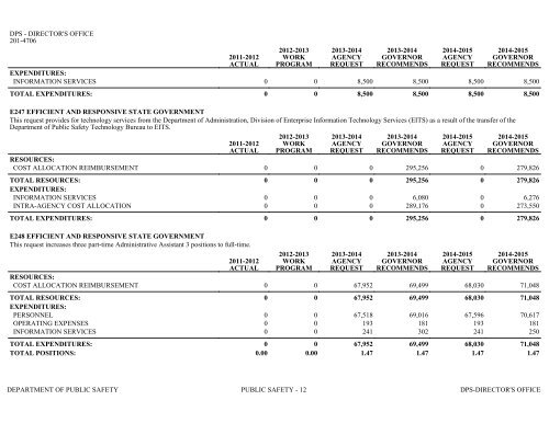 Nevada_Executive_Budget_2013-2015