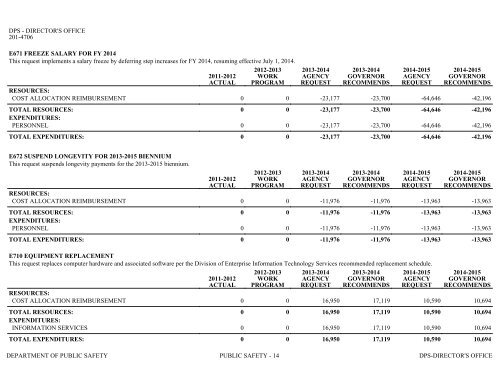 Nevada_Executive_Budget_2013-2015