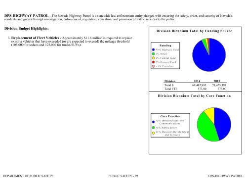 Nevada_Executive_Budget_2013-2015