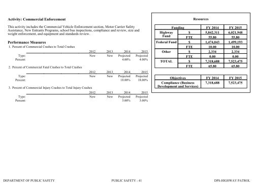 Nevada_Executive_Budget_2013-2015