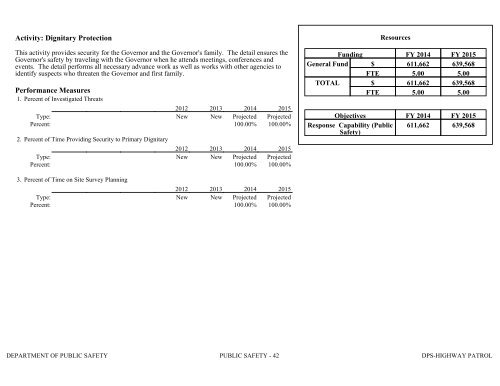 Nevada_Executive_Budget_2013-2015