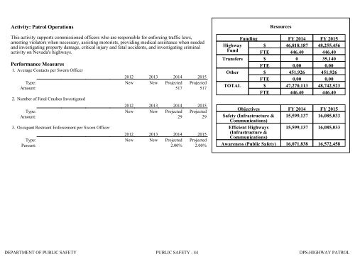 Nevada_Executive_Budget_2013-2015